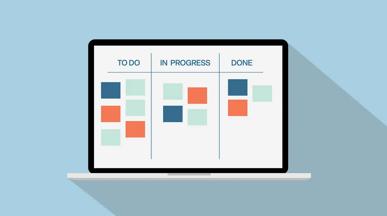 An online Kanban board showing "To Do", "In Progress," and "Done" statuses.