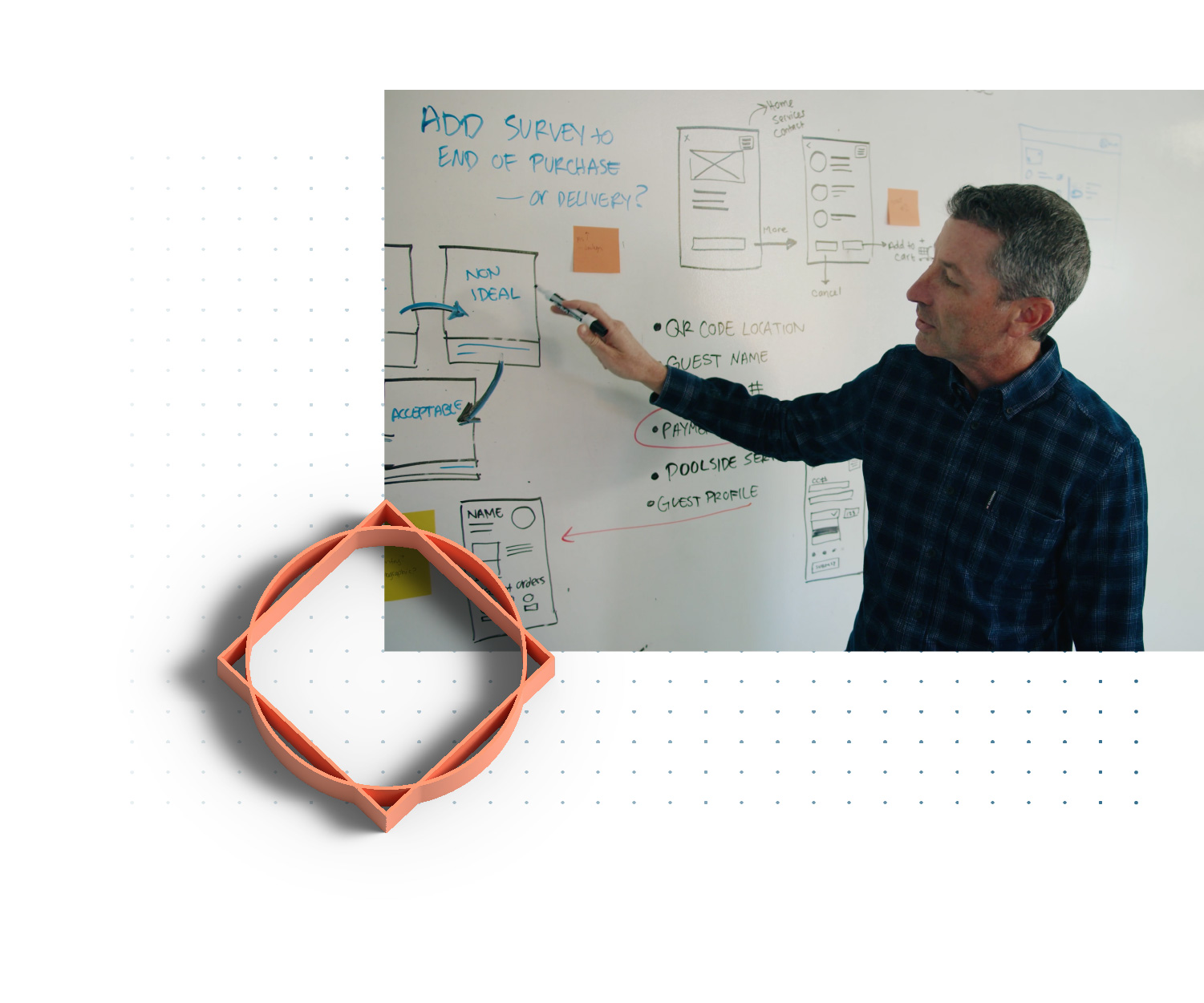 Japheth, our COO, points to some wireframes of a workflow on a whiteboard. 