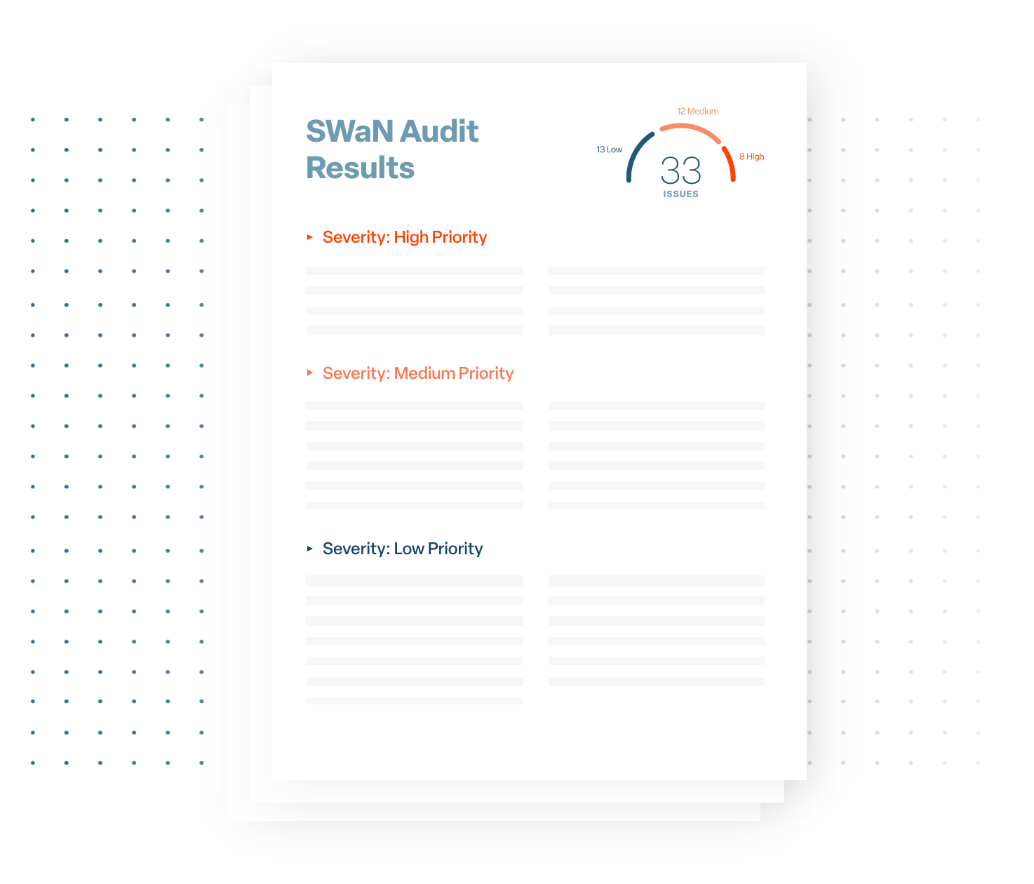 SWaN Audit Results