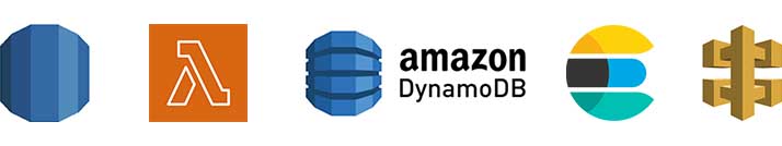 Icons: Amazon RDS, AWS Lambda, DynamoDB, Elasticsearch, Amazon API Gateway